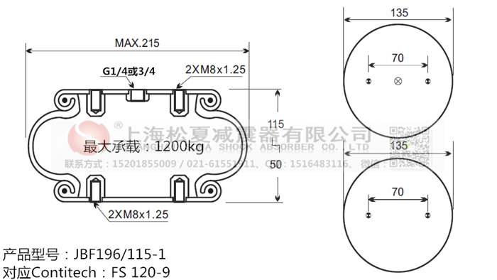 JBF196/115-1橡膠<a href='http://m.gigasetdigital.com/' target='_blank'><u>空氣彈簧</u></a>