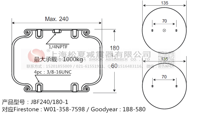 JBF240-180-1橡膠<a href='http://m.gigasetdigital.com/' target='_blank'><u>空氣彈簧</u></a>