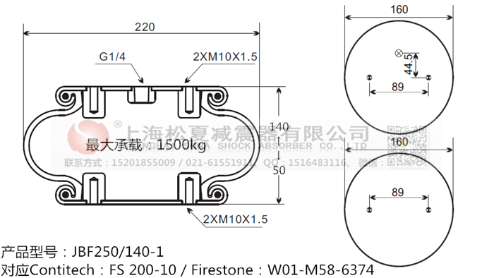 JBF250/140-1橡膠<a href='http://m.gigasetdigital.com/' target='_blank'><u>空氣彈簧</u></a>