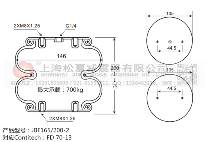 JBF165/200-2橡膠<a href='http://m.gigasetdigital.com/' target='_blank'><u>空氣彈簧</u></a>