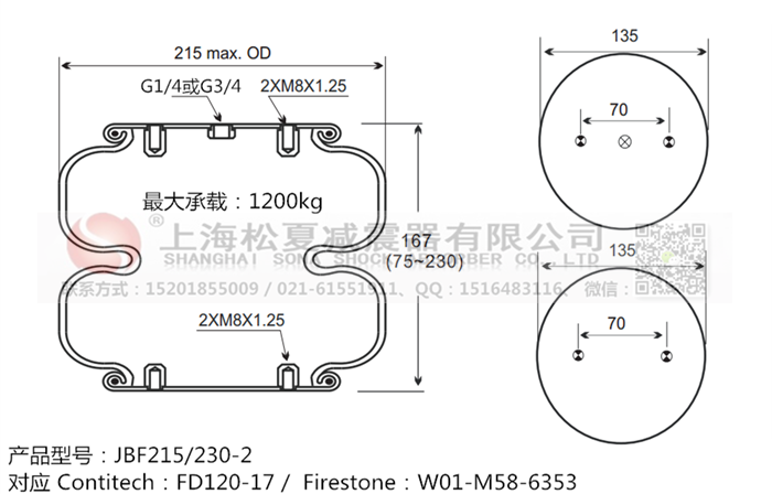 JBF215/230-2橡膠<a href='http://m.gigasetdigital.com/' target='_blank'><u>空氣彈簧</u></a>