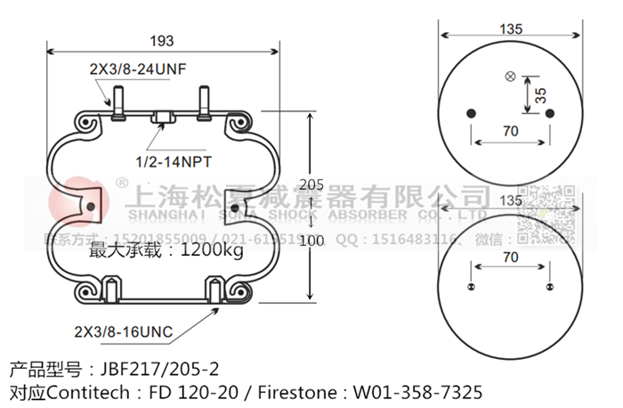 JBF217/205-2橡膠<a href='http://m.gigasetdigital.com/' target='_blank'><u>空氣彈簧</u></a>