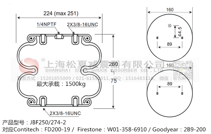 JBF250/274-2橡膠<a href='http://m.gigasetdigital.com/' target='_blank'><u>空氣彈簧</u></a>