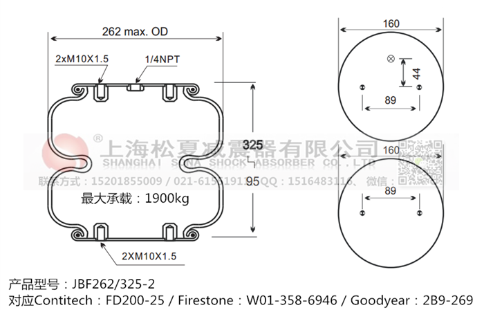 JBF262/325-2橡膠<a href='http://m.gigasetdigital.com/' target='_blank'><u>空氣彈簧</u></a>