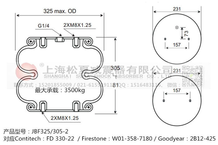 JBF325/305-2橡膠<a href='http://m.gigasetdigital.com/' target='_blank'><u>空氣彈簧</u></a>