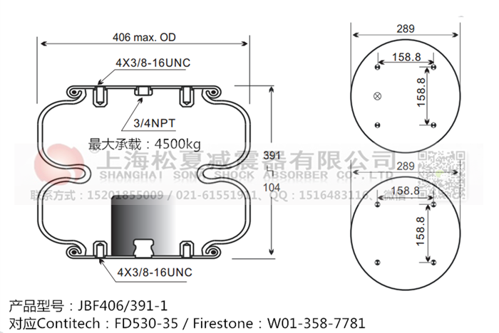 JBF406/391-2橡膠<a href='http://m.gigasetdigital.com/' target='_blank'><u>空氣彈簧</u></a>