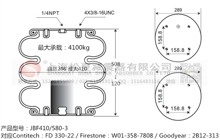 JBF410/580-3橡膠<a href='http://m.gigasetdigital.com/' target='_blank'><u>空氣彈簧</u></a>